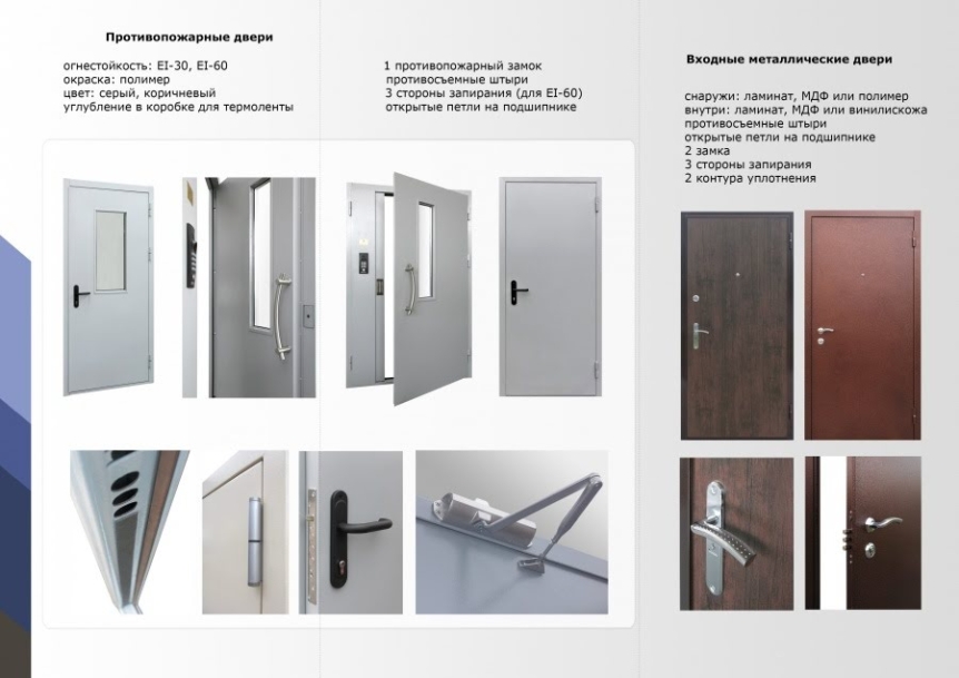Все, что нужно знать о противопожарных дверях: эффективность и требования безопасности