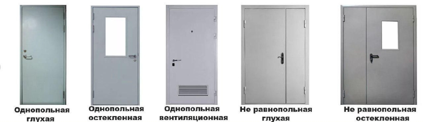 Почему глухая дверь - это больше, чем просто межкомнатная преграда