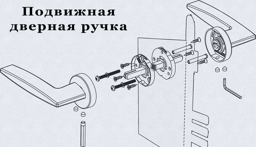 Простой и понятный гид по установке дверной ручки с защелкой в межкомнатную дверь