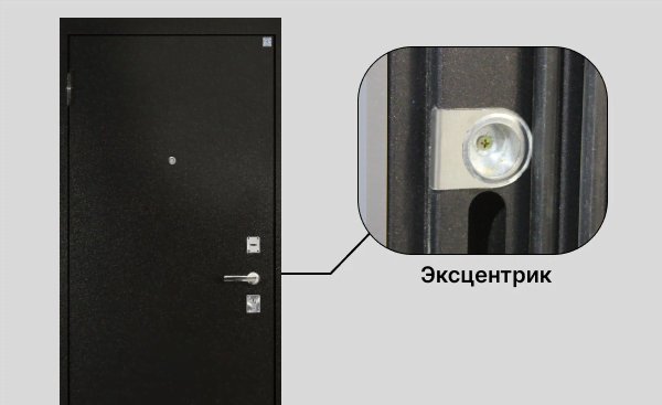 Эксцентрик в двери входные что это и как не допустить проблем с замком