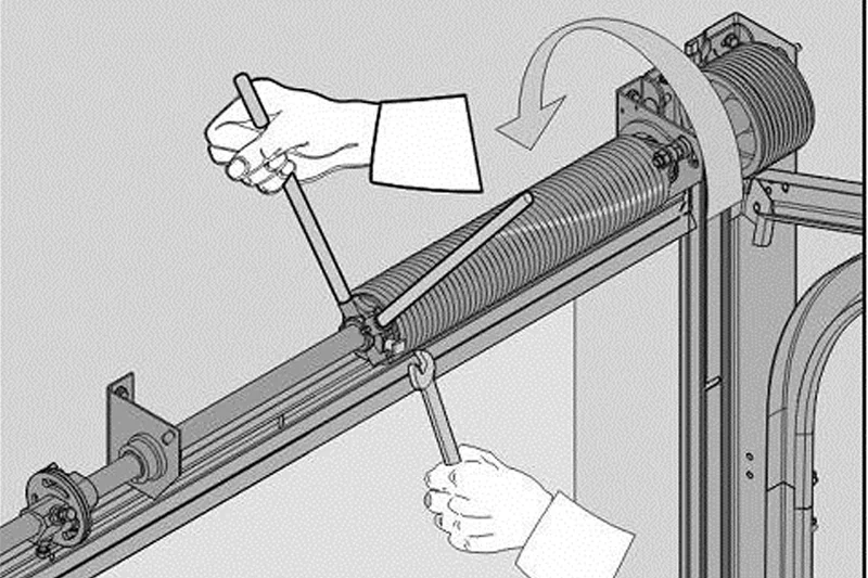 Регулировка секционных ворот своими руками: подробный практический гид для владельца гаража